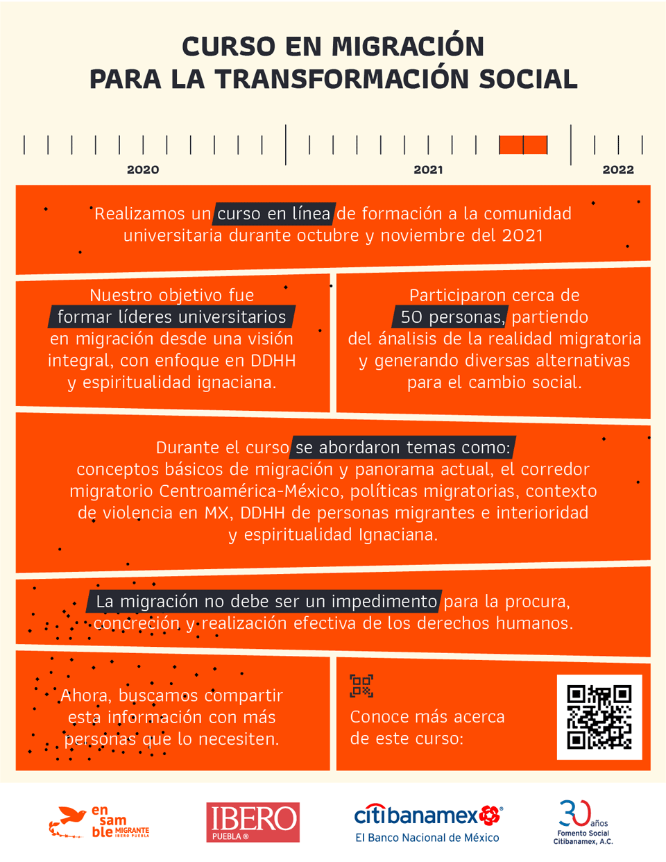 Infografía